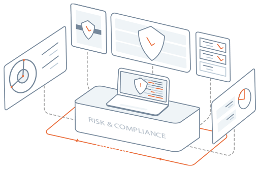Cybersecurity Risk & Compliance Services Provider - WATI