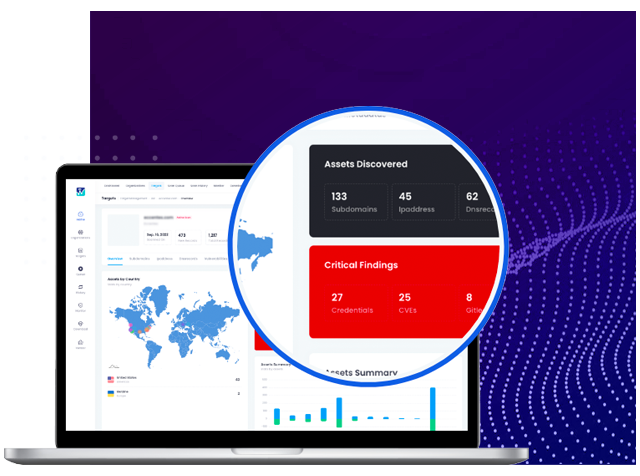 i-RADAR Cybersecurity Application