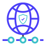 Network security testing services WATI