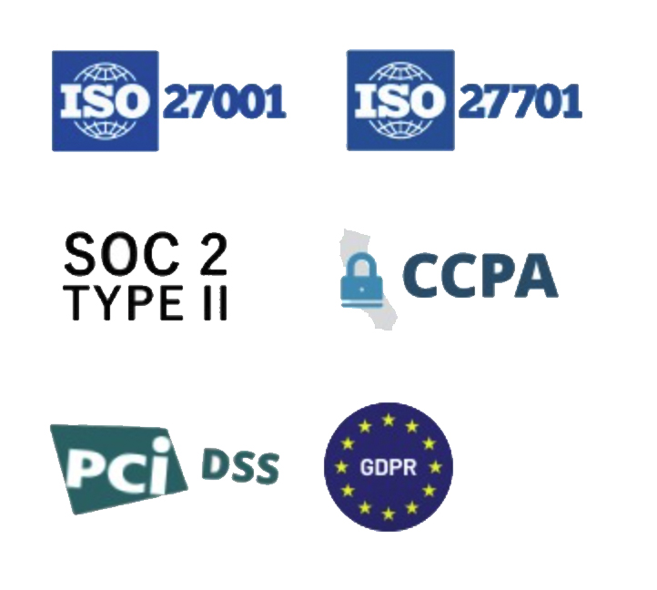 Cyber Risk & Compliance